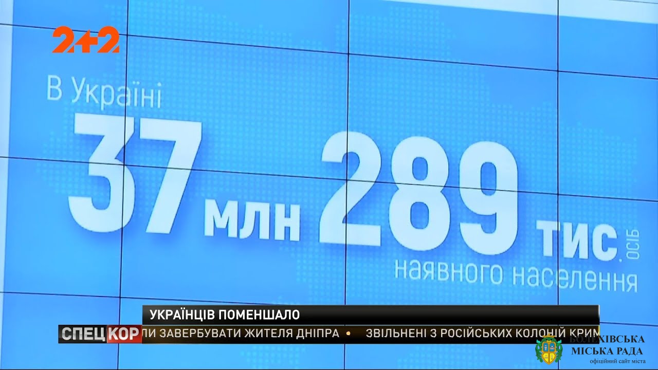 Оприлюднено результати оцінки чисельності наявного населення України
