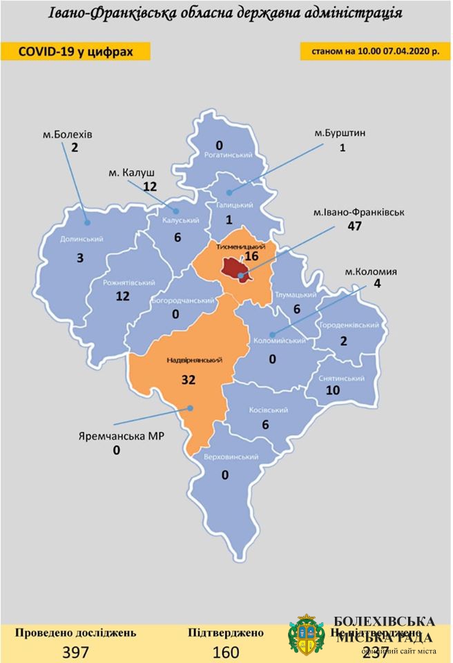 Інформація про COVID-19 в Івано-Франківській області (інфографіка)