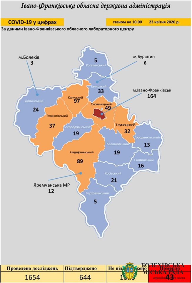 Інформація про COVID-19 в Івано-Франківській області станом на 23 квітня (інфографіка)