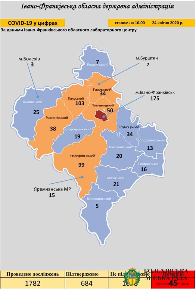 Інформація про COVID-19 в Івано-Франківській області станом на 24 квітня (інфографіка)