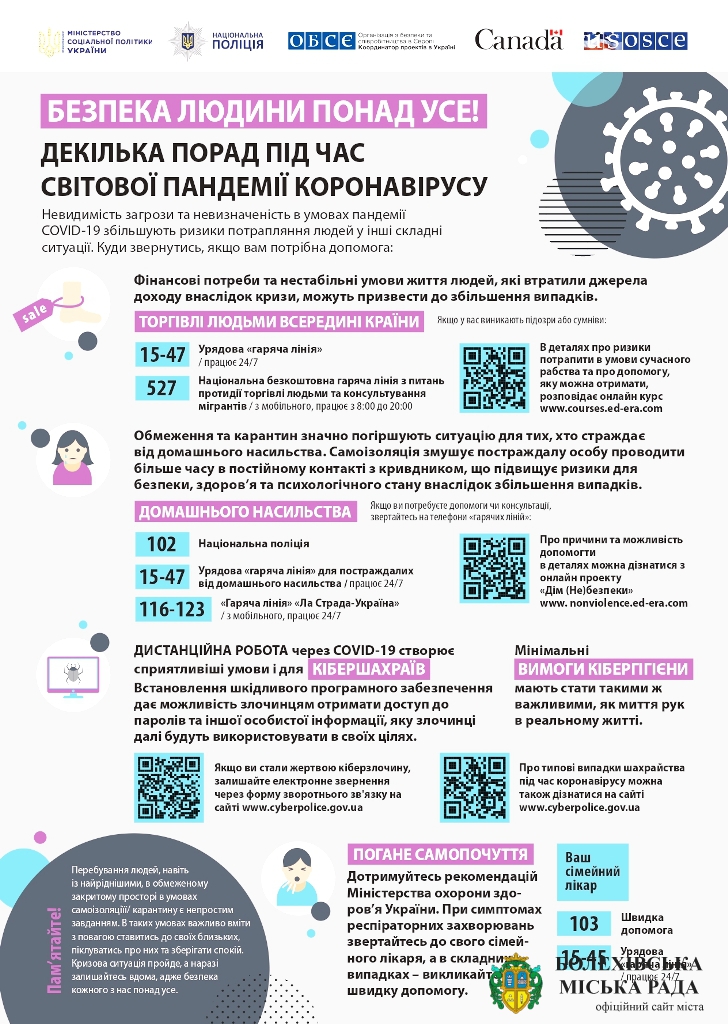 Інфографіка від координатора проектів ОБСЄ в Україні «Безпека людини понад усе!»