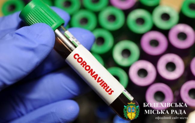 На Прикарпатті 862 мешканці захворіли COVID-19 – оперативна інформація від МОЗ