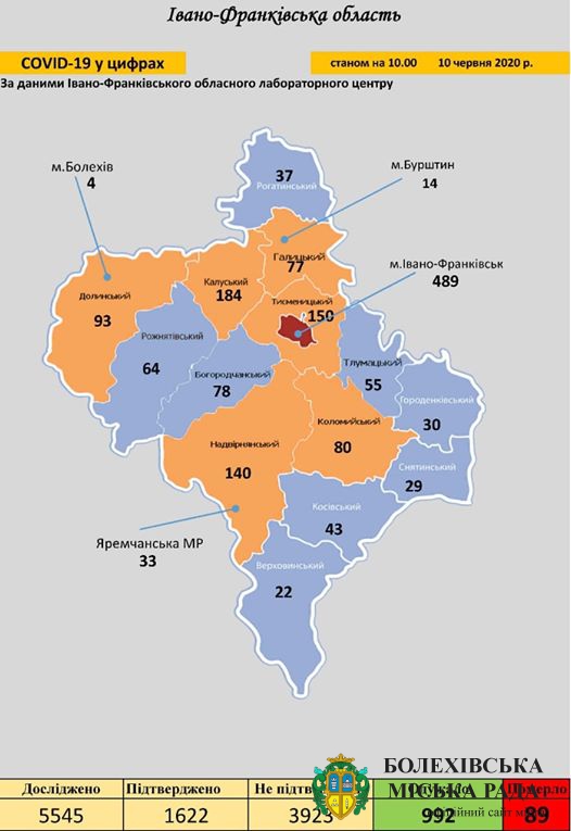 Інформація про COVID-19 в Івано-Франківській області станом на 10 червня (інфографіка)