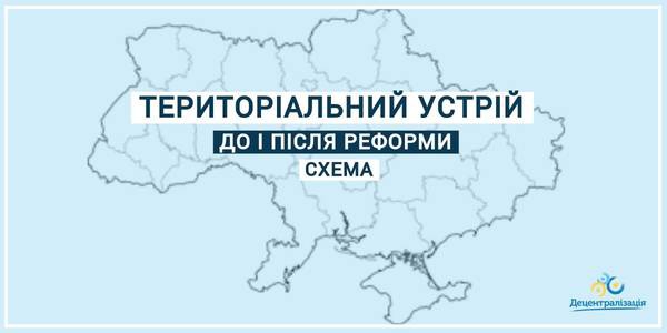Територіальний устрій України до і після реформи (схема)