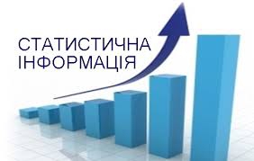 Продаж продовольчих товарів в Івано-Франківській області у січні–червні 2020 року