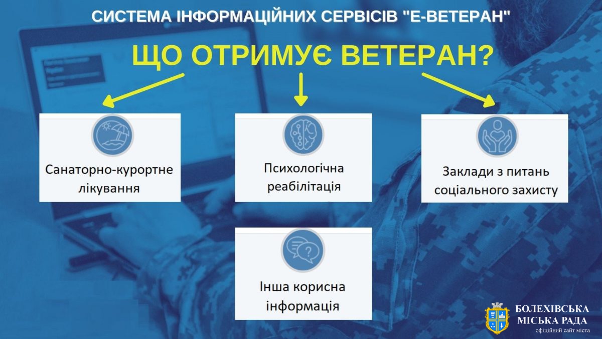 В Україні запрацювала онлайн система інформаційних сервісів «е-Ветеран»