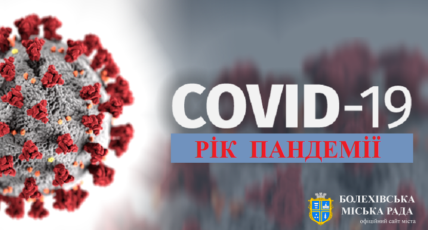 Рік пандемії COVID-19:  результати роботи Держпродспоживслужби Прикарпаття  щодо протидії поширенню коронавірусу