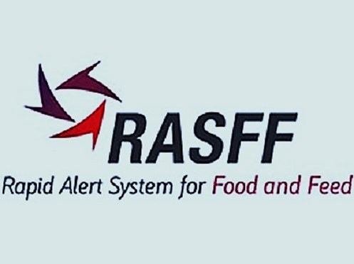 Повідомлення системи RASFF: виявлено небезпечні  речовини в китайських каструлях, бельгійській курятині та німецькій пальмовій олії