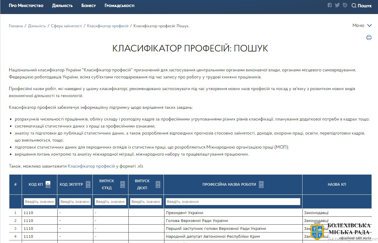 Створено новий цифровий сервіс у системі професійної класифікації України
