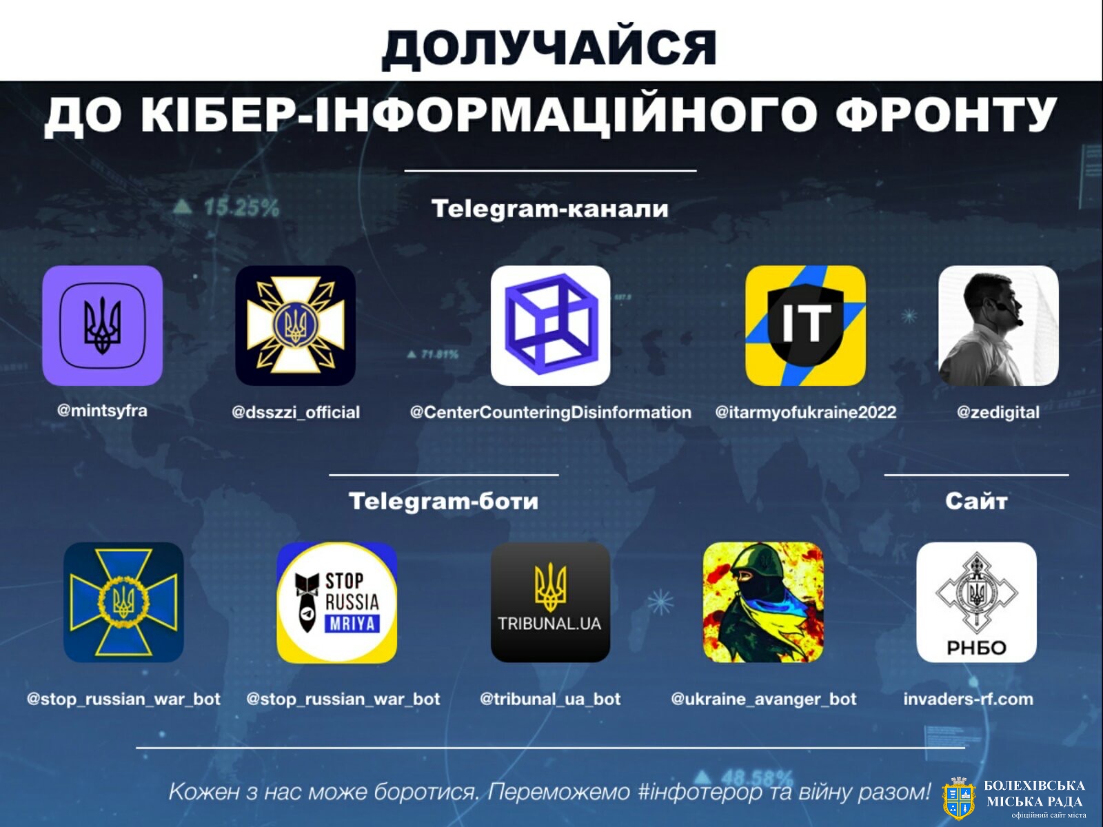 Українці можуть долучитися до боротьби, маючи лише смартфон або ноутбук