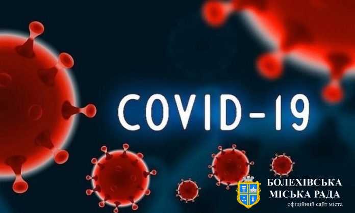 За останню добу не було жодного виклику екстреної медичної допомоги з підозрою на COVID-19