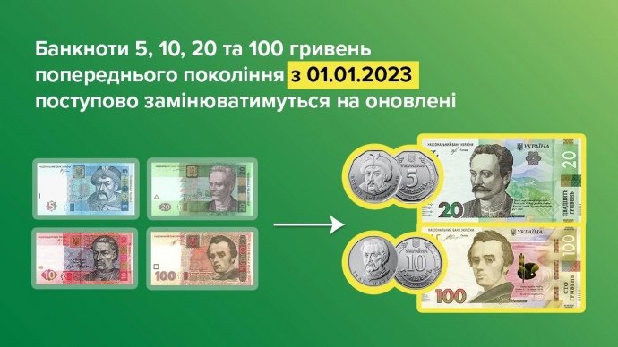 З 1 січня 2023 року Нацбанк розпочне поступово вилучати з обігу паперові банкноти зразків 2003 – 2007 років