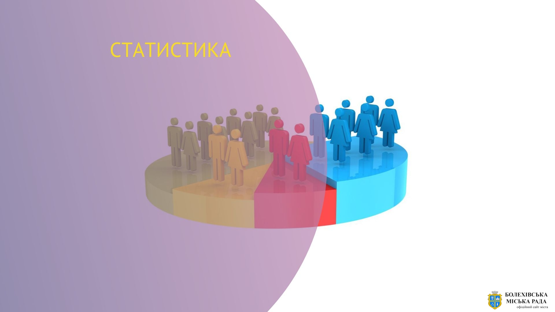 За три місяці поточного року за сприяння обласної служби зайнятості вже працевлаштовано понад три тисячі громадян