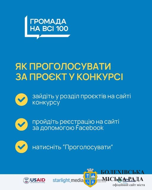 Триває голосування за проєкт «Світло майбутнього»!