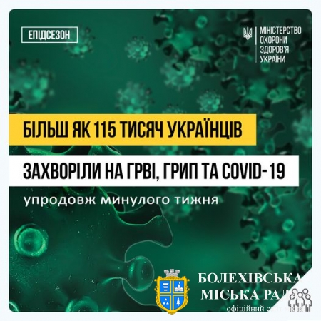 Захворюваність на ГРВІ, грип та COVID-19 по країні зросла на 3,8%.