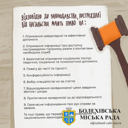 ⚖️ Як закон України захищає від насильства?