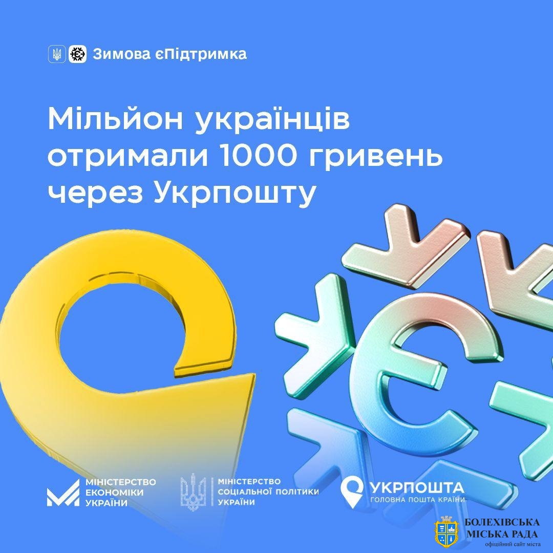 Мільйон українців уже отримали державну допомогу за програмою «Зимова єПідтримка» через «Укрпошту»