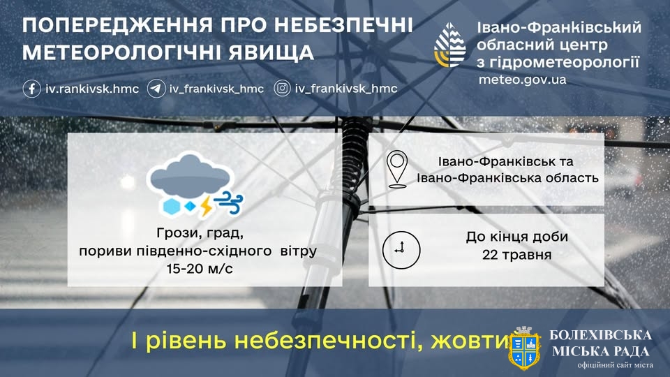 ❗Попередження про небезпечні метеорологічні явища❗