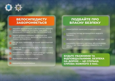 🚵 Велосипедисти — це учасники дорожнього руху, які повинні дотримуватися ПДР
