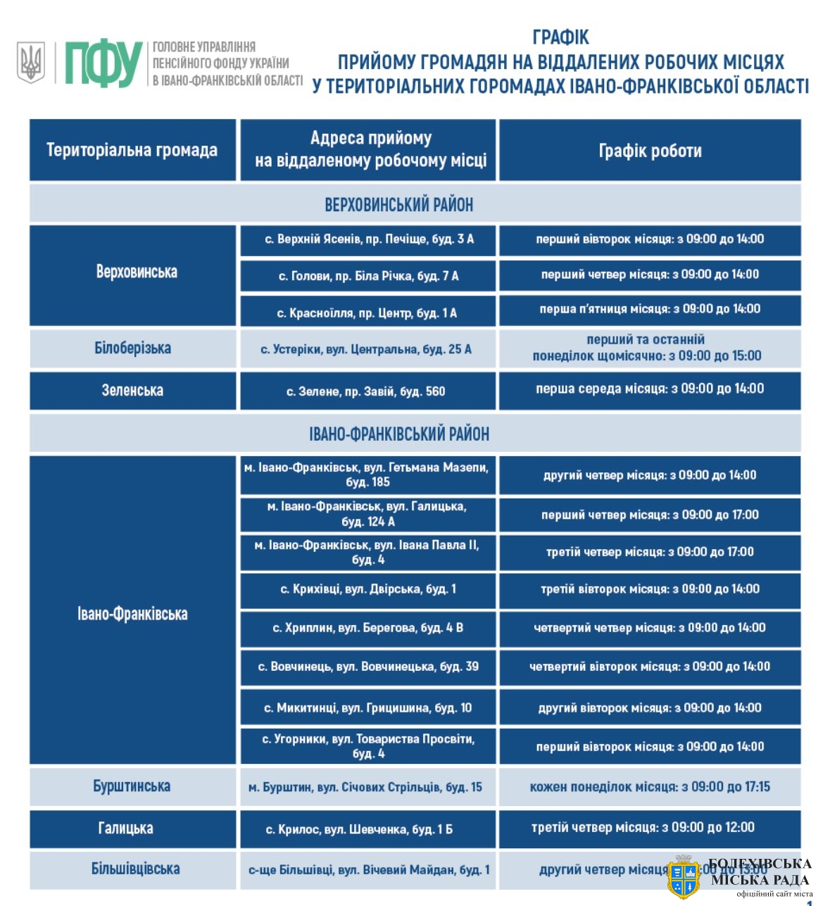 📑Інформуємо про оновлений графік прийому громадян Пенсійного фонду України на віддалених робочих місцях у територіальних громадах Івано-Франківської області