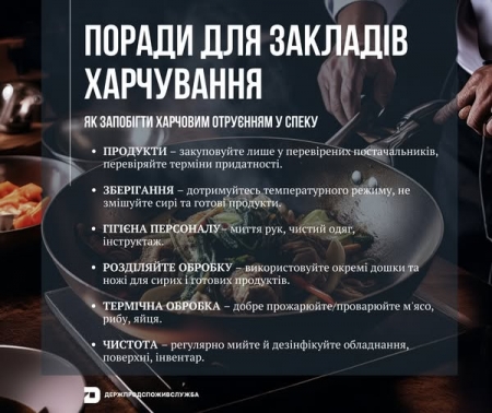 Головне управління Держпродспоживслужби в Івано-Франківській області нагадує операторам ринку про основні профілактичні заходи, які допоможуть уникнути отруєнь у літній сезон