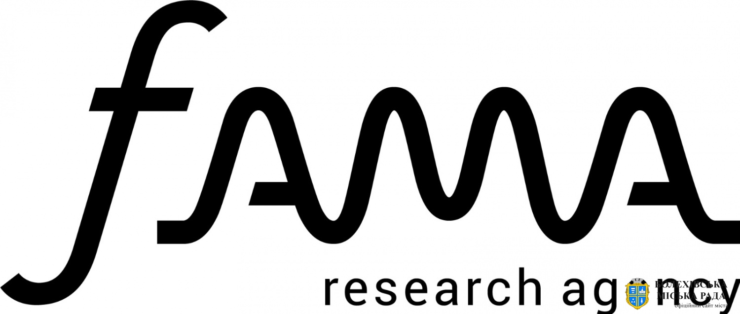 Агенція Fama проводить опитування підприємців щодо доступу до фінансування