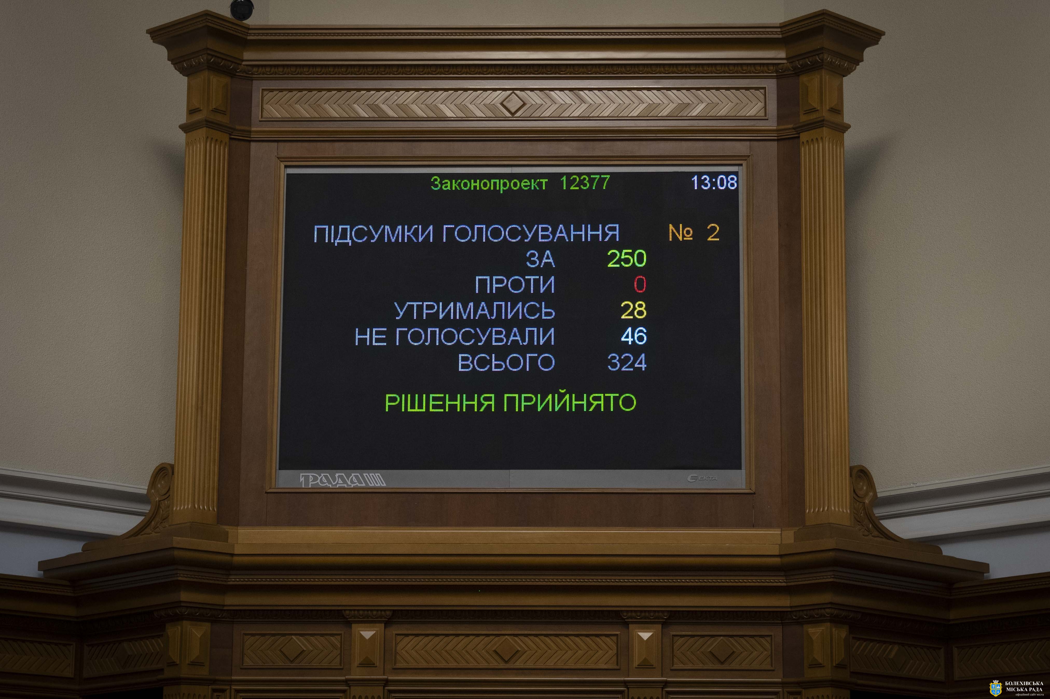 Верховна Рада України ухвалила законопроєкт «Про основні засади житлової політики»