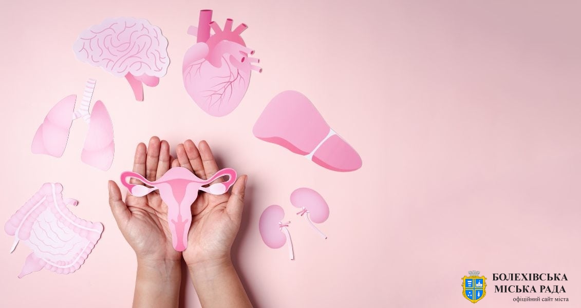 Всесвітній день жіночого здоров’я