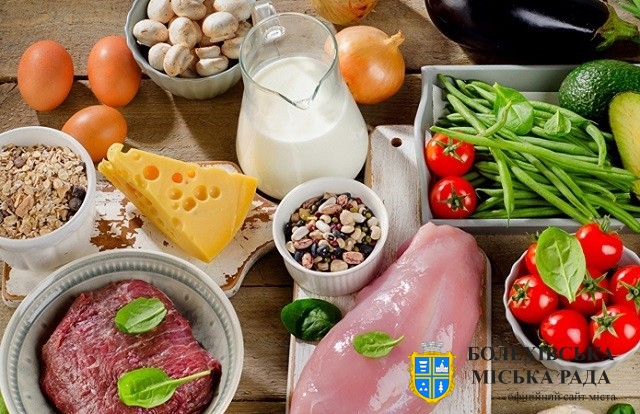 Безпечність харчових продуктів