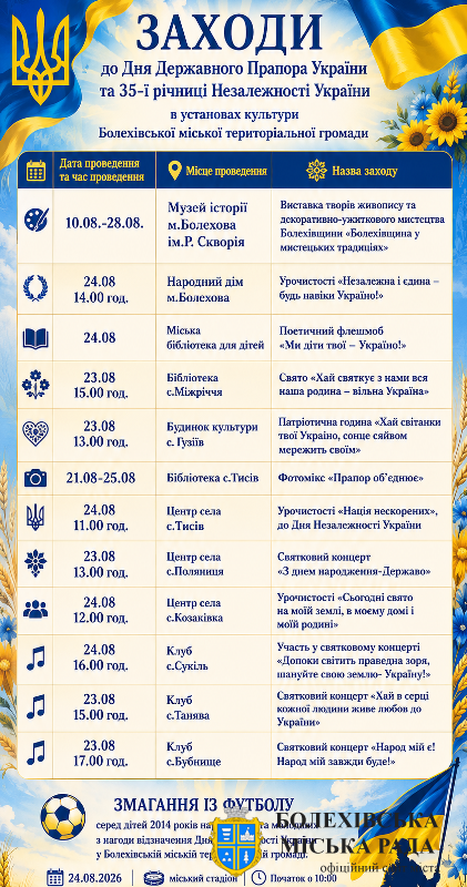 🇺🇦 Запрошуємо всіх долучитися до святкування! 💙💛