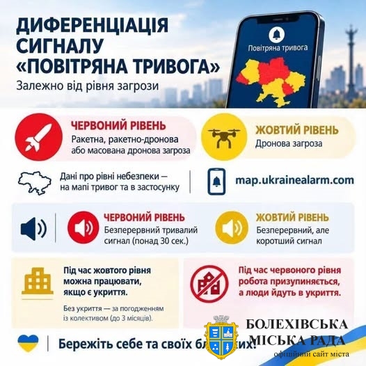 Міністерство молоді та спорту України надало рекомендації щодо організації молодіжних заходів у разі встановлення жовтого рівня загрози засобів повітряного нападу