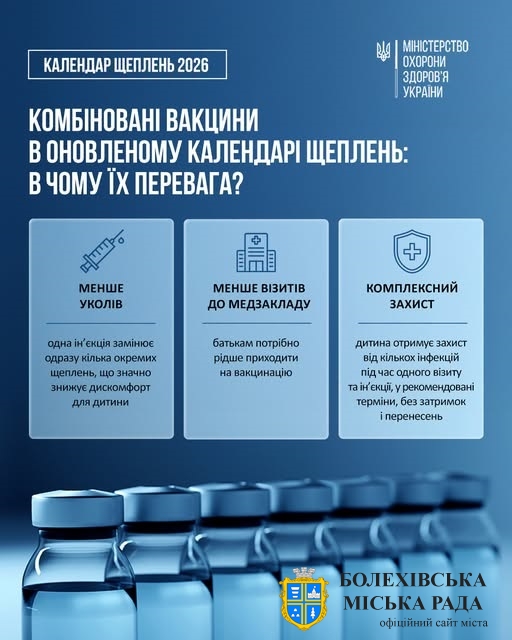 Оновлений Календар профілактичних щеплень