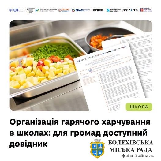 Довідник «Найпоширеніші питання щодо організації гарячого харчування учнів у 2026–2027 навчальному році»